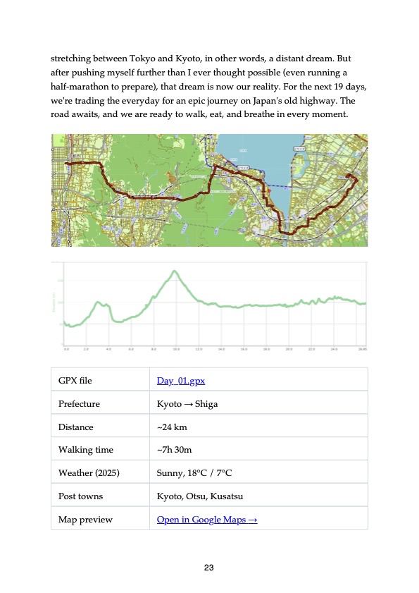 A page from the Nakasendo Field Guide: Day 1's route map, elevation profile and GPX details